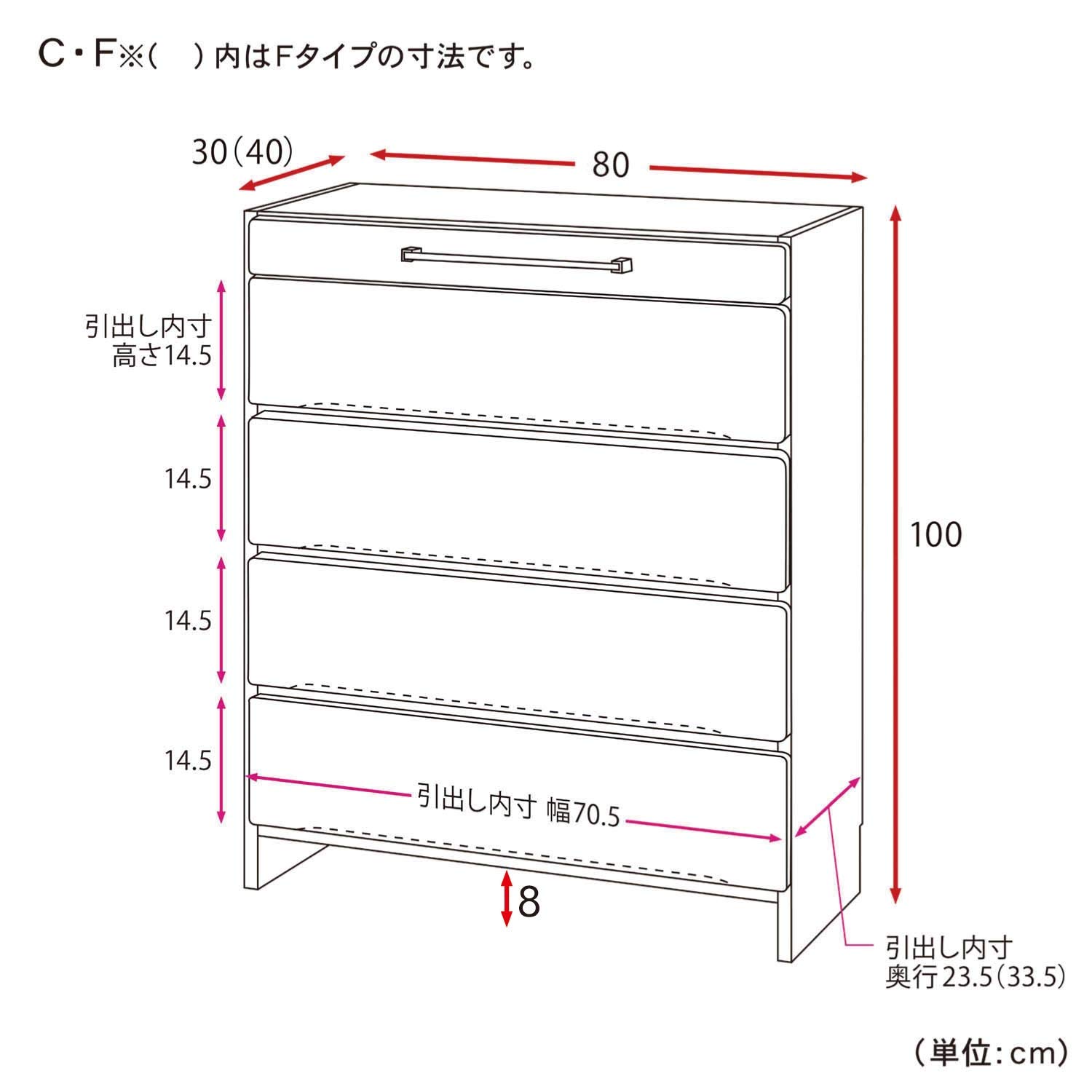Amazon｜[ベルメゾン] チェスト サニタリー タオルが干せる 洗面所用