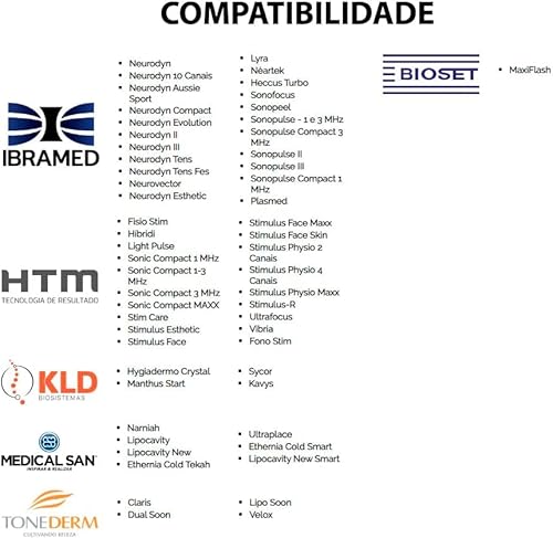 Gel Clínico Contato Condutor Ultrassom Ecógrafo Doppler Tens e Fes Laser Incolor RMC 1 Kg