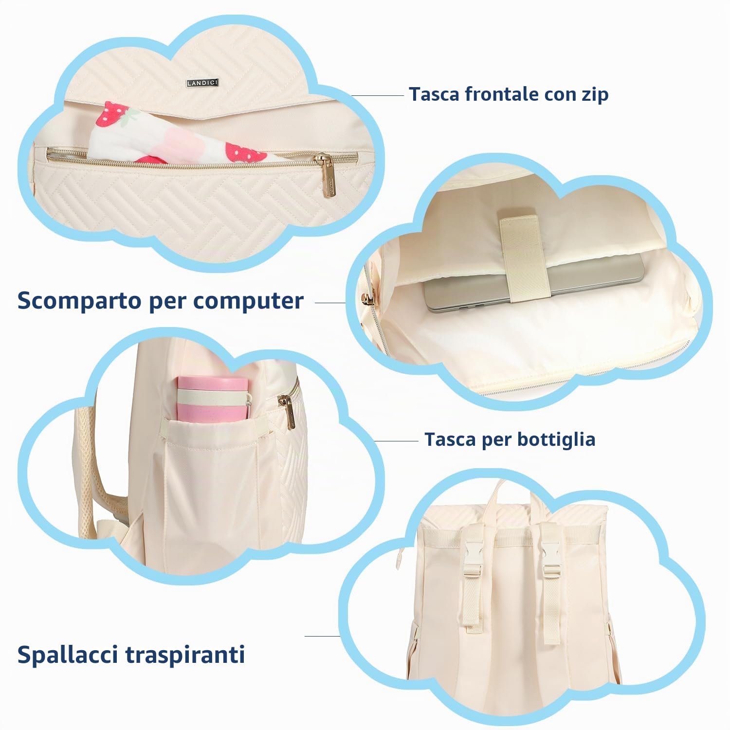LANDICI Zaino per cambio pannolini, multifunzione, elegante, da viaggio, con tappetino per fasciatoio, cinghie per passeggino, per mamma, papà, ragazzo e ragazze