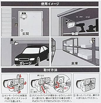 Amazon.co.jp: ムサシ RITEX センサーライト本体取付用