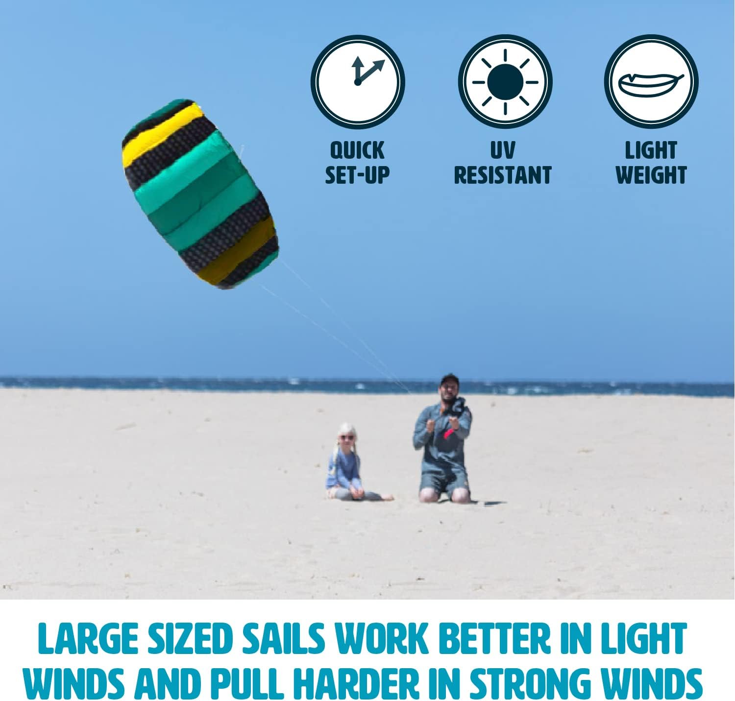 HQ Symphony Beach III 1.3 Stunt Kite, Aqua, Dual Line Foil Sport Kite