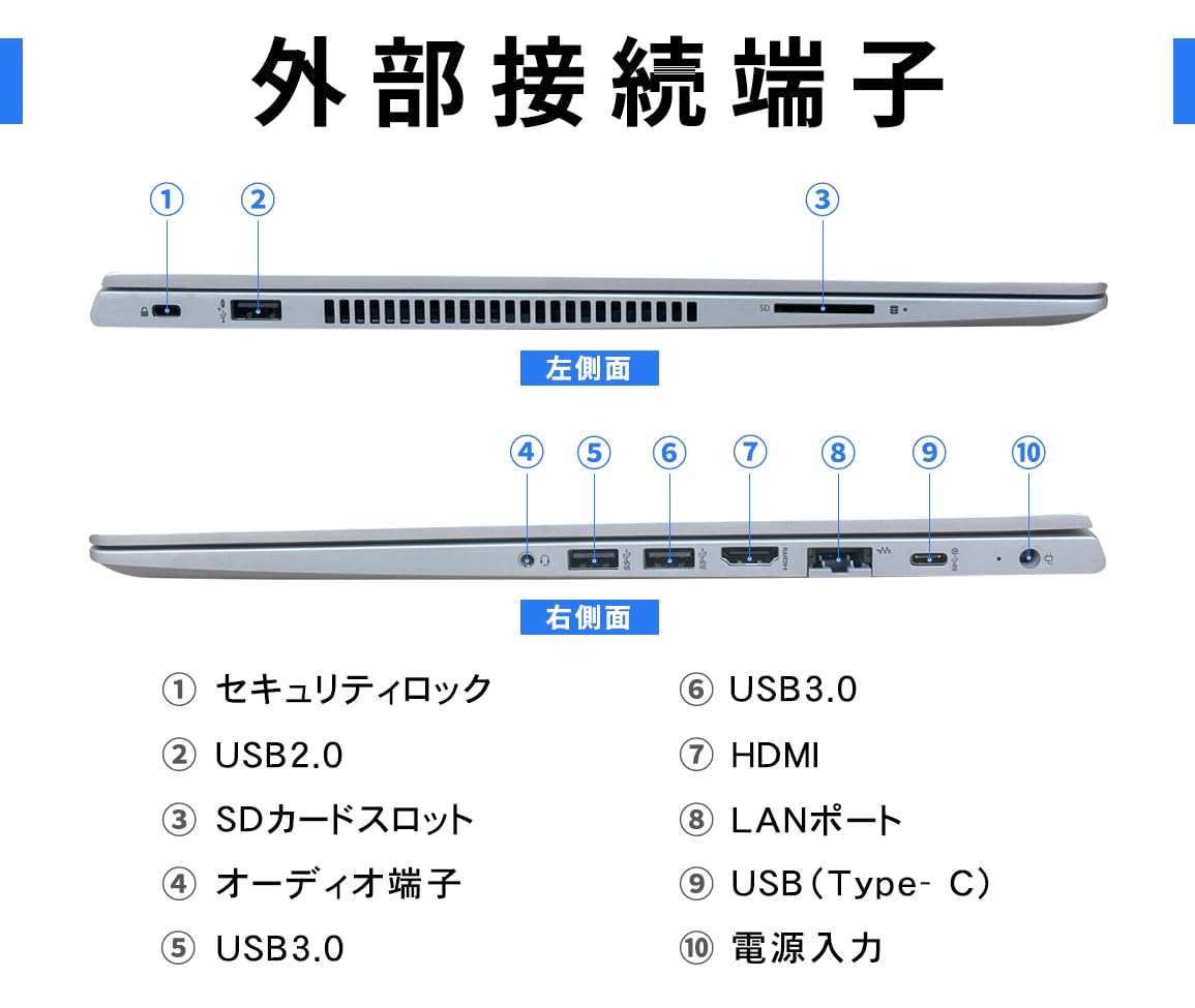 Amazon.co.jp: 【整備済み品】 エイチピー15.6型FHDノートPC Probook