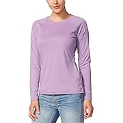 BALEAF Women's Long Sleeve Shirts UPF 50+ Sun Protection SPF Quick Dry Lightweight T-Shirt Outdoor Hiking Runing Fishing Purple Size M, Opens in a new tab