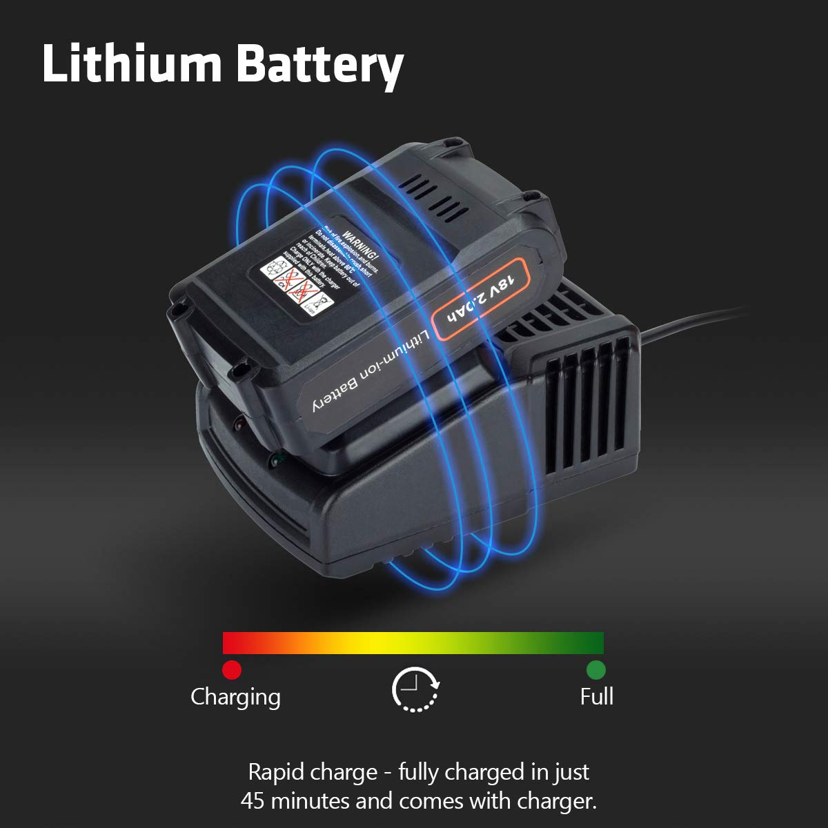 Cordless Staple/Nail Gun with Battery, King Showden 2 in 1 Cordless