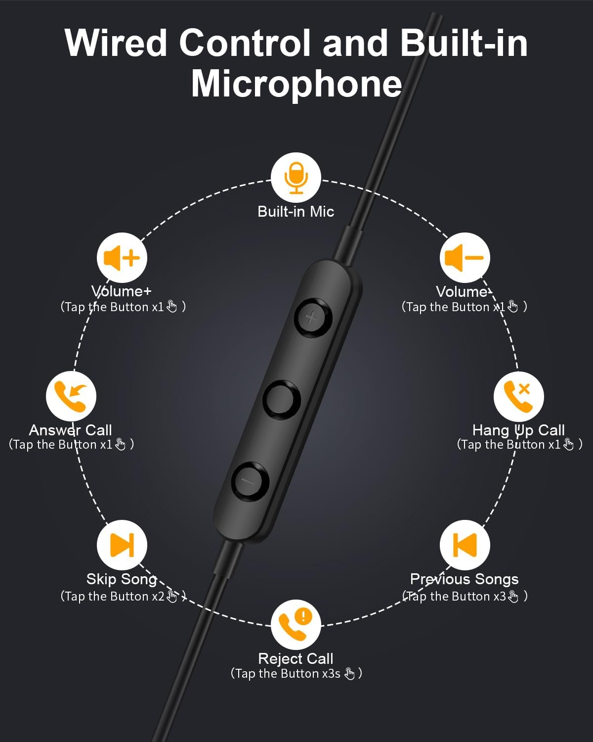 Wired Control and Built-in Microphone
