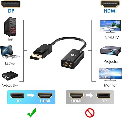 Miniatura 2 de Rankie Adaptador DisplayPort (DP) a HDMI, convertidor listo para resolución 4K con audio, negro