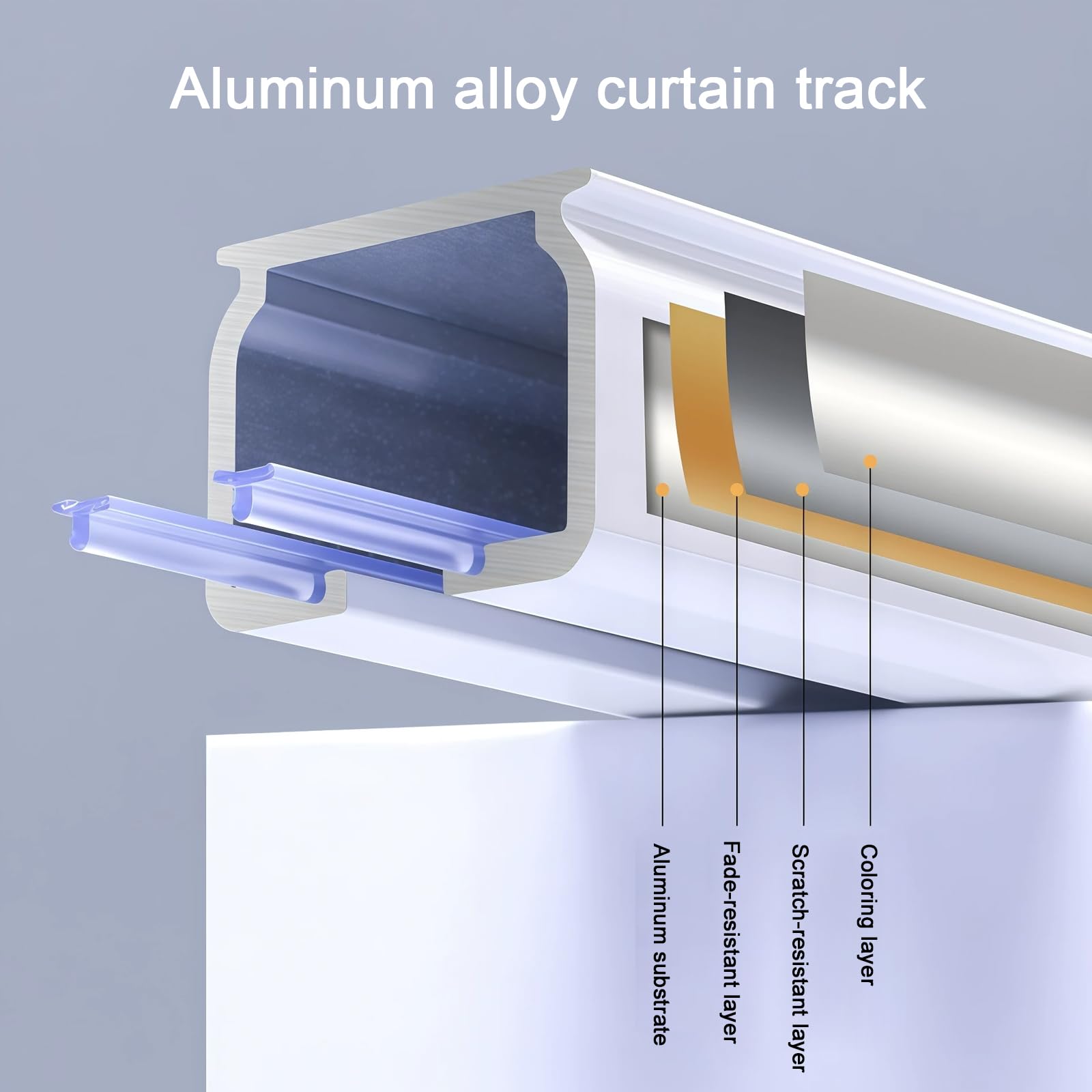 Rail de Rideau de Plafond en Aluminium Roulettes Silencieuses,pour Fenêtres (5.5m)