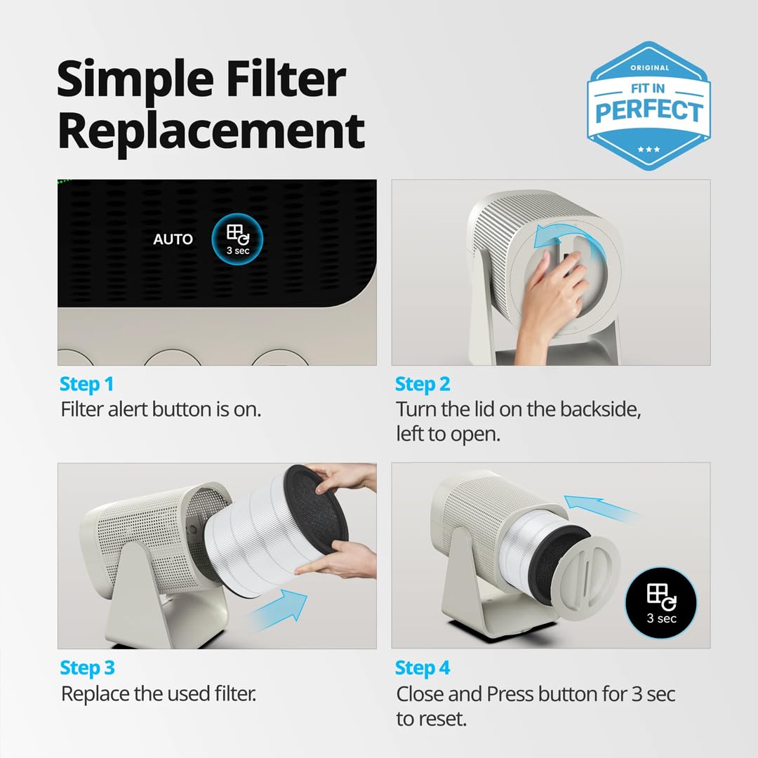 Coway Original 3-in-1 Filter for Airmega Aim, True HEPA & Carbon Filter Combo, 8500 Hrs (approx. 1.5-2 yrs) Long Life, Kills Allergies, Virus, Germs, PM 0.01 with 99.999% efficiency 3