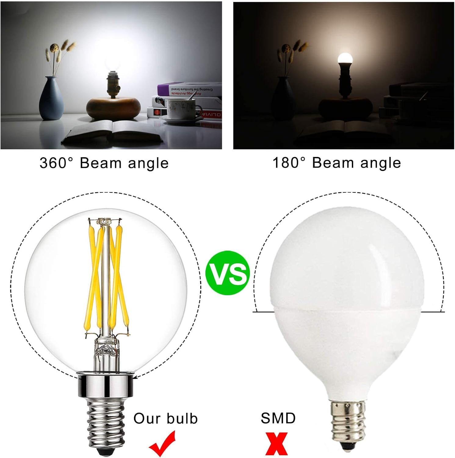 LiteHistory Dimmable e12 led Bulb g16.5 led Light Bulbs g16 Candelabra Bulbs 4W=40W Edison Bulb Daylight 5000K 400lm ac120v g50 Globe Light Bulbs for Chandelier,Vanity,Ceiling Fan Light Bulbs 6Pack