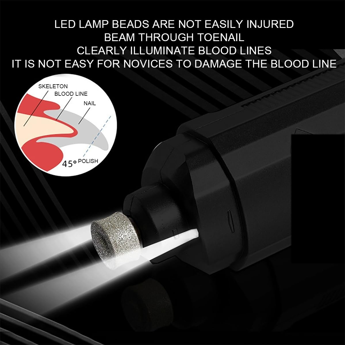 Molinillo de uñas para Mascotas de 2 velocidades, bajo Nivel de Ruido, con 2 Luces LED, Herramienta de Cuidado y alisado de Patas sin Dolor, para Perros Grandes, medianos y pequeños, Gatos=