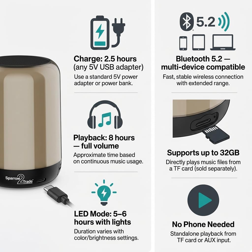 Bluetooth Speaker with RGB LED Lights, TWS Portable Wireless Speaker with Deep Bass, 8H Playtime, Music Sync Light Show, TF Card, Hands-Free Calls - Small Bedside Party Speaker
