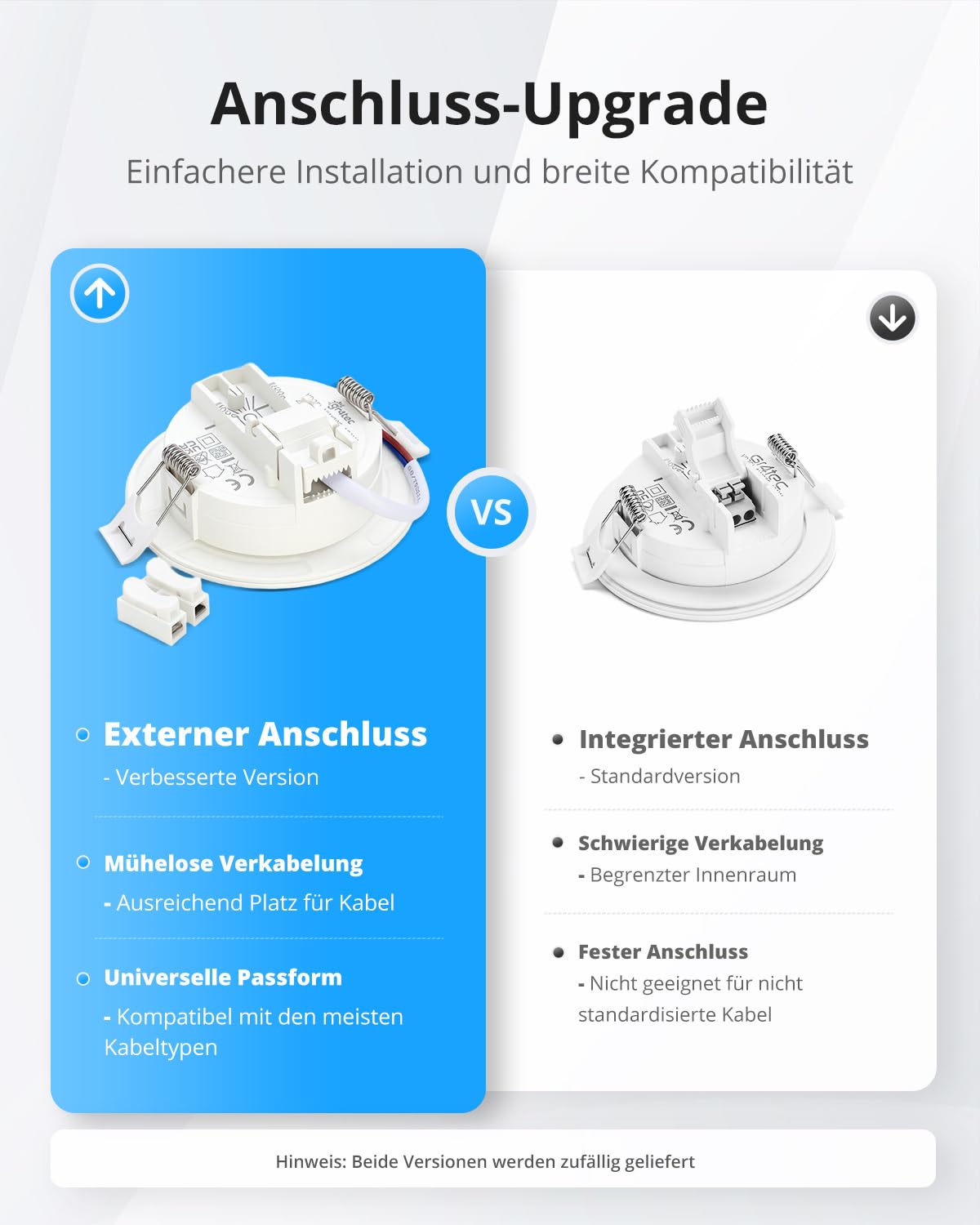 Gr4tec LED Einbaustrahler 230V IP65, 10er-Set 5W LED Spots Flach Neutralweiß 4000K 400LM, Deckenspots 68-80mm Loch, Spots Deckenleuchte Einbauleuchten Weiß für Badezimmer Küche Wohnzimmer