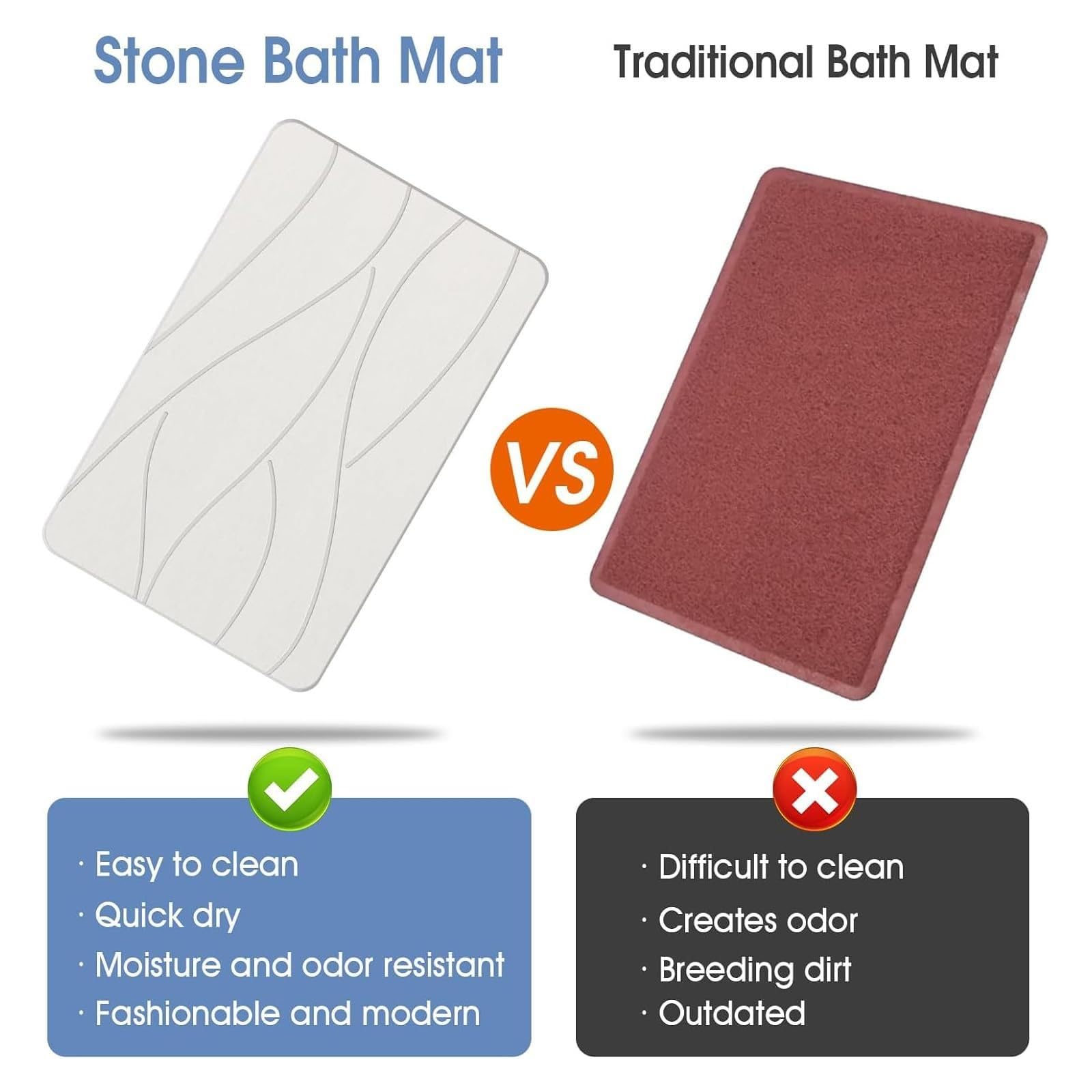 Tapis de bain en terre de diatomée – Tapis de pierre à séchage rapide avec base antidérapante, tapis de sol absorbant l'eau pour la maison