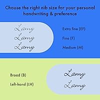 Vista 5 de Pluma estilográfica Lamy Safari, punta fina amarilla (L18F)., Amarillo