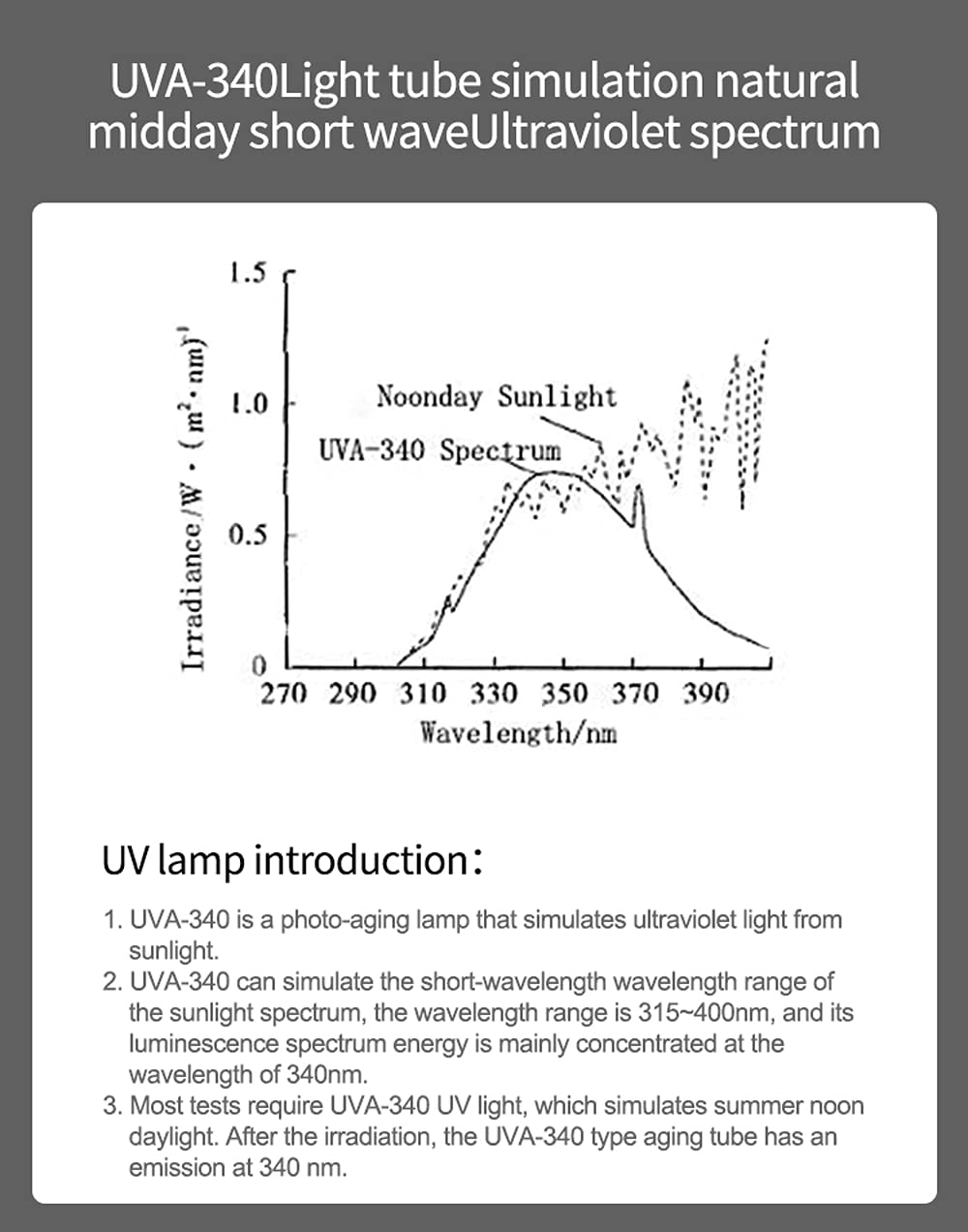 Lampade da laboratorio Uva 340 Sostituiscono il tubo di invecchiamento della lampada fluorescente di riscaldamento per simulare la luce solare di mezzogiorno per i test di fabbrica della scuola