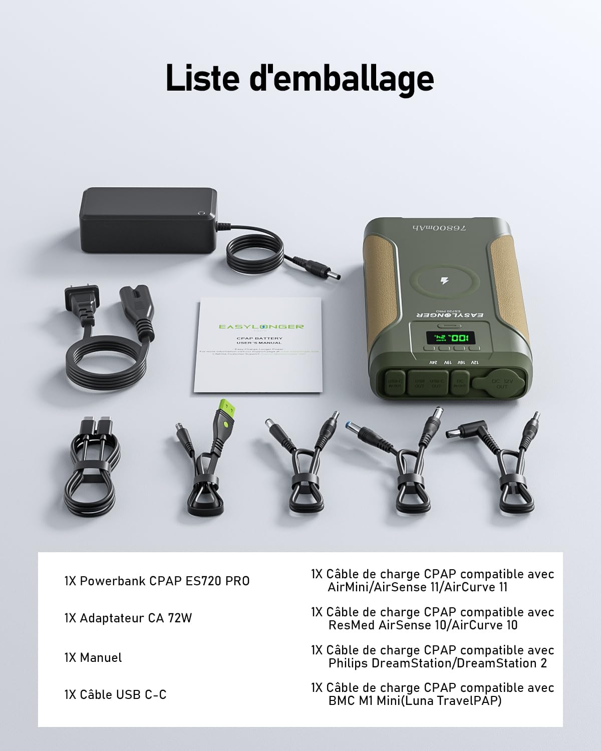 EASYLONGER ES720 Pro CPAP Batterie, 276,48 Wh pour ResMed AirSense 10/11, AirMini, Aircurve 10/11, BMC M1 Mini, Philips Dreamstation, Portable CPAP Batterie d'alimentation pour Extérieur Camping