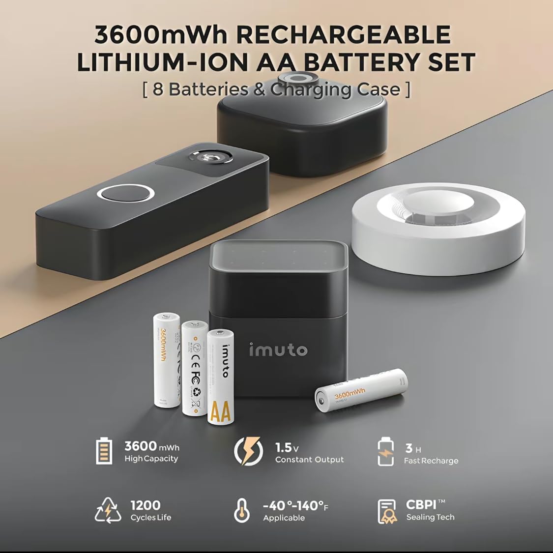Rechargeable aa Batteries Lithium 8 Pack with Fast Charger,1.5V 3000mWh High Capacity aa Lithium Batteries,Constant Output Li-ion Double a Batteries Cycle Times up to 1200x (White-3600mWh)