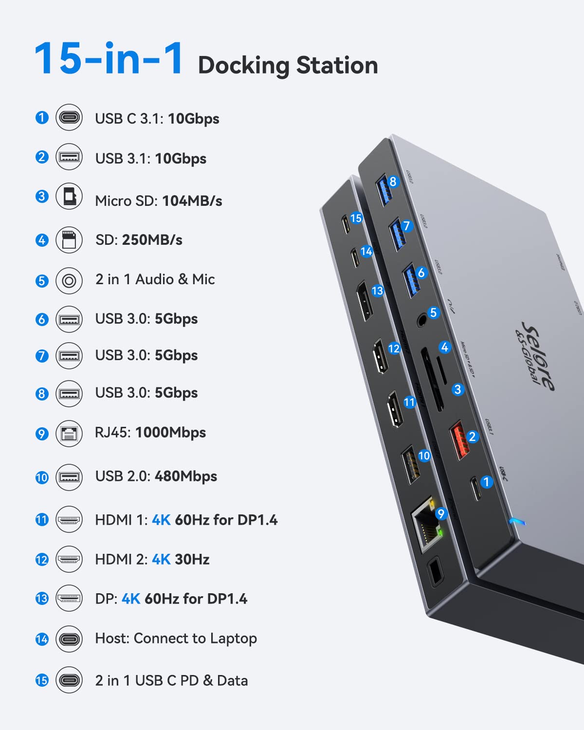 Docking Station USB C 15 in 1 Laptop Docking Station Triplo Display USB C Dock con Doppio HDMI 4K Displayport, 4K DP, 100W PD, RJ45 Ethernet, 10Gbps USB C Data, USB 3.1/3.0/2.0, SD/TF, 3.5mm Audio&Mic