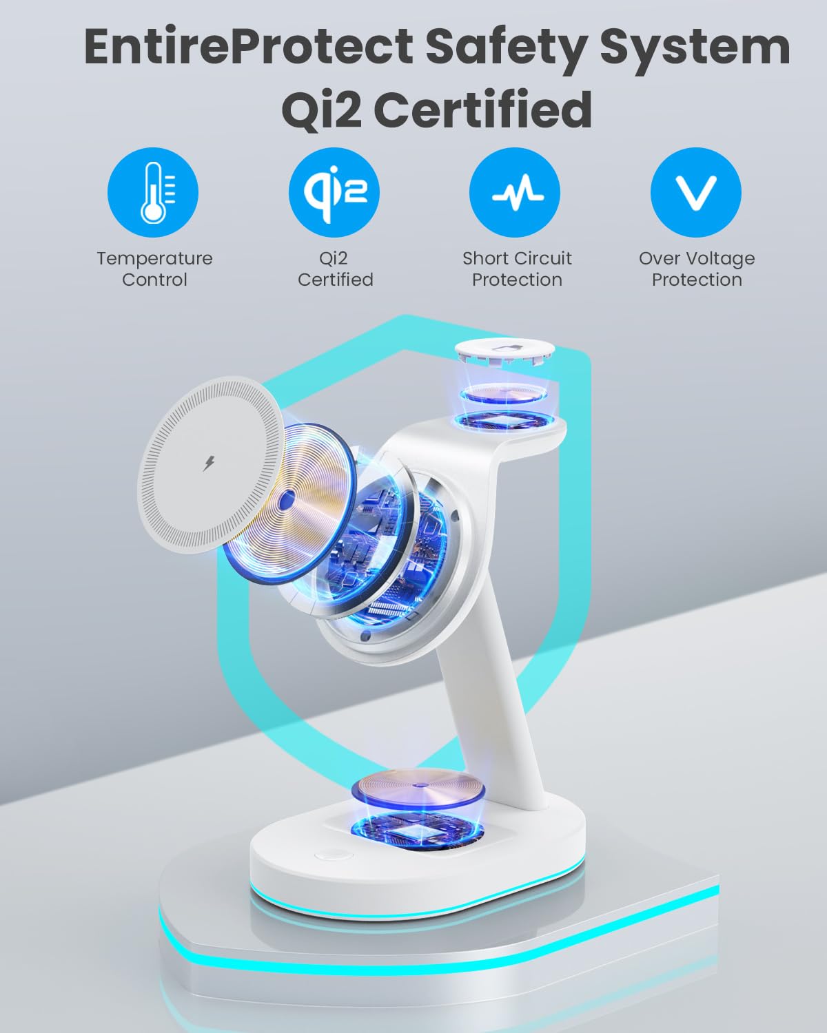 3 in 1 Caricatore Wireless Stazione, Certificato Qi2 15W Mag-safe Ricarica Rapida Caricabatterie Wireless Phone Charger Holder per iPhone 16/15/14/13/12 Serie, Apple Watch, Air-Pods ecc - Bianco