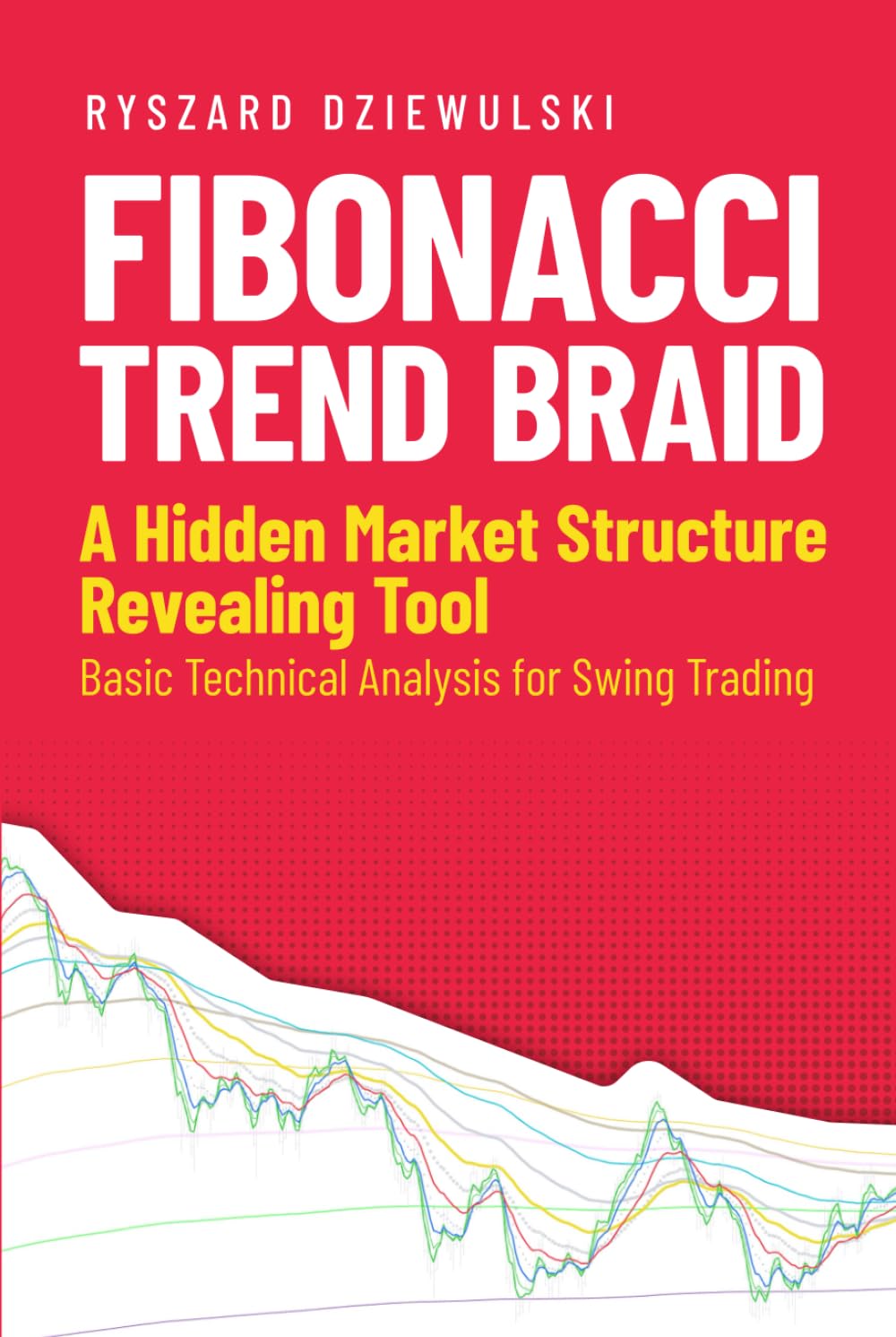 Fibonacci Trend Braid: A Hidden Market Structure Revealing Tool. Basic Technical Analysis for Swing Trading - Predictive Indicator Visualizing Price Action Levels and Capital Strength Lines