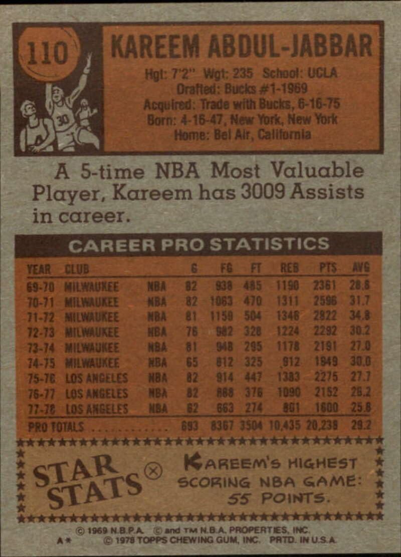 1978-79 Topps Basketball #110 Kareem Abdul-Jabbar Los Angeles Lakers Set Break 2 NBA Trading Card (Scans show ACTUAL card you will receive)