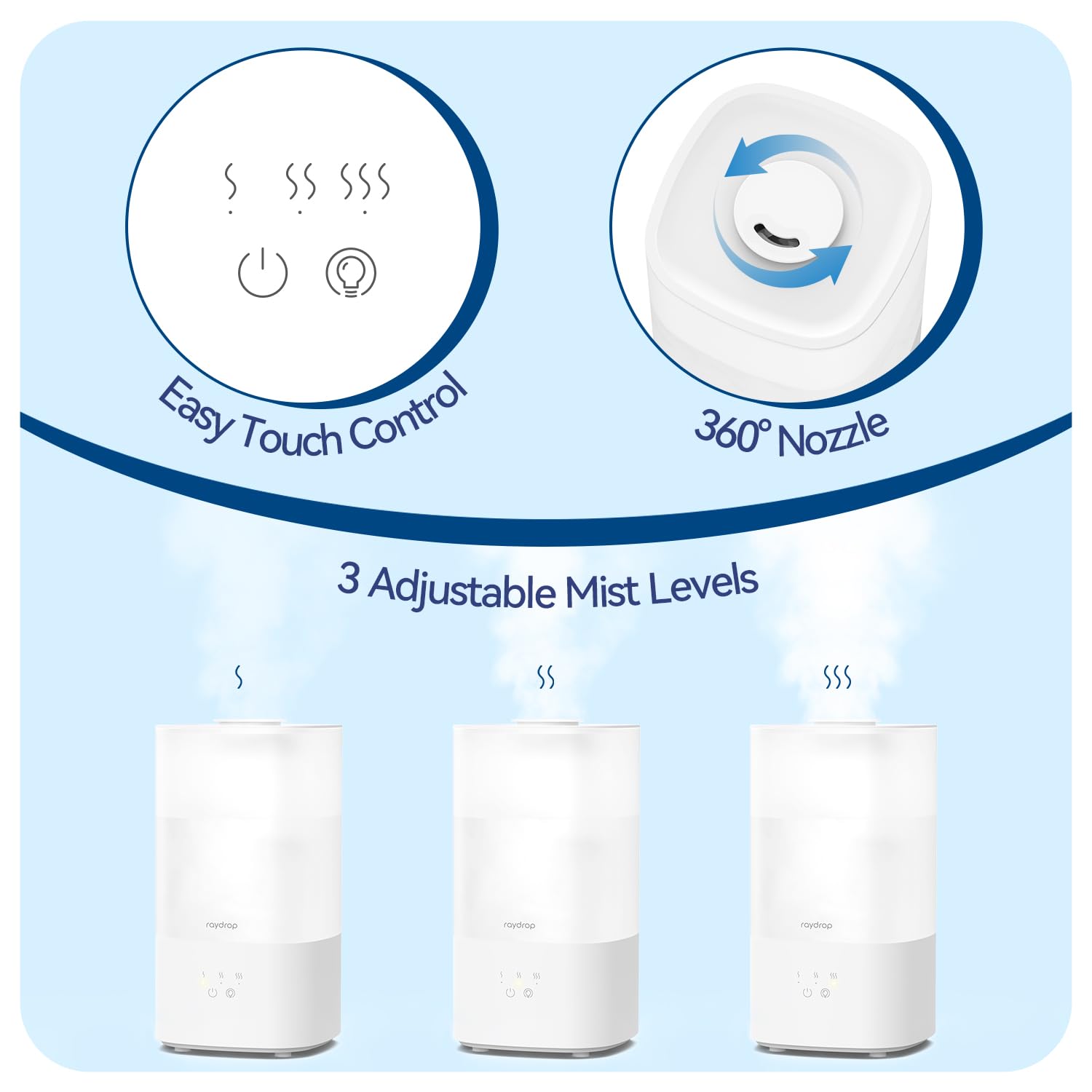 raydrop Humidifiers for Home, 2.5L Cool Mist Ultrasonic Humidifiers for Large Room & Bedroom, Top Fill Air Humidifier for Baby Nursery & Plants, Color Lights, Auto Shut-Off 2