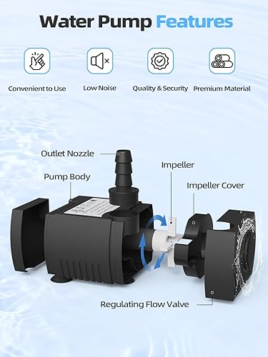 Miniatura 8 de Bomba de agua sumergible de 80 GPH (300 LH, 4 W), bomba de fuente duradera para exteriores con tubo de 4.9 pies para acuarios, pecera, fuente de