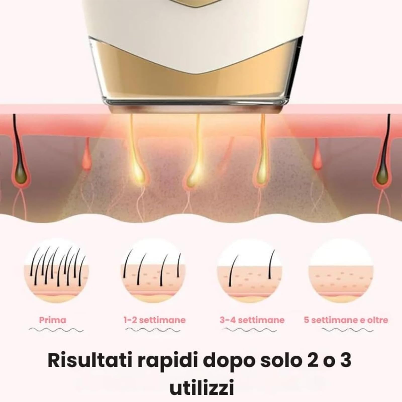 Lumisilk Lumina Luce Pulsata PRO 2.0 con Luce Pulsata 2 in 1 per Donna e Uomo Epilatore Lumia Lumisilk, Luce Pulsata, Epilatore Laser per Donna, Tecnologia Avanzata per Risultati Duraturi (Bianco)