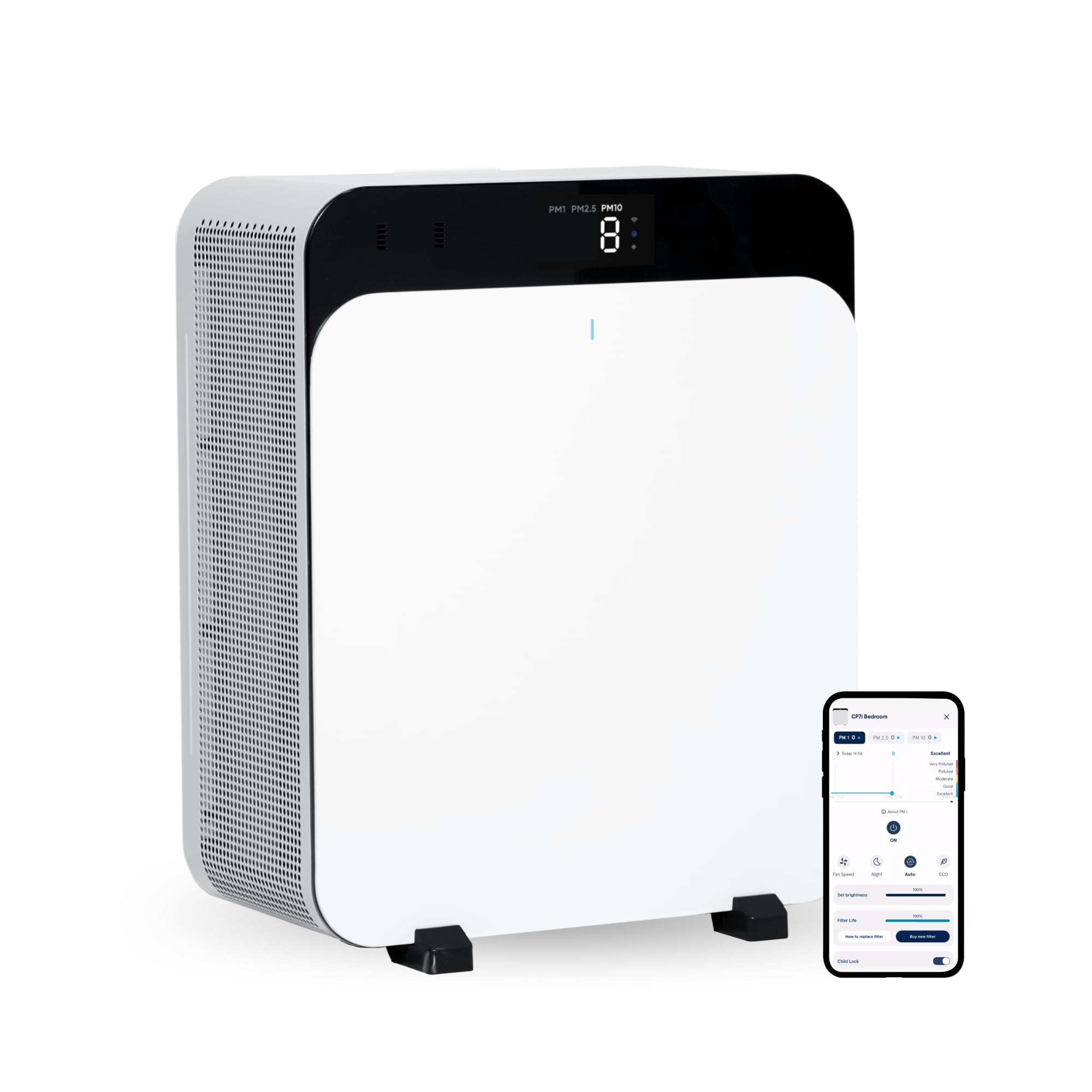 Blueair Premium Luftreiniger für Zuhause, für Haustiere Allergene, für große Räume, Viren, Bakterien, Classic Pro CP7i