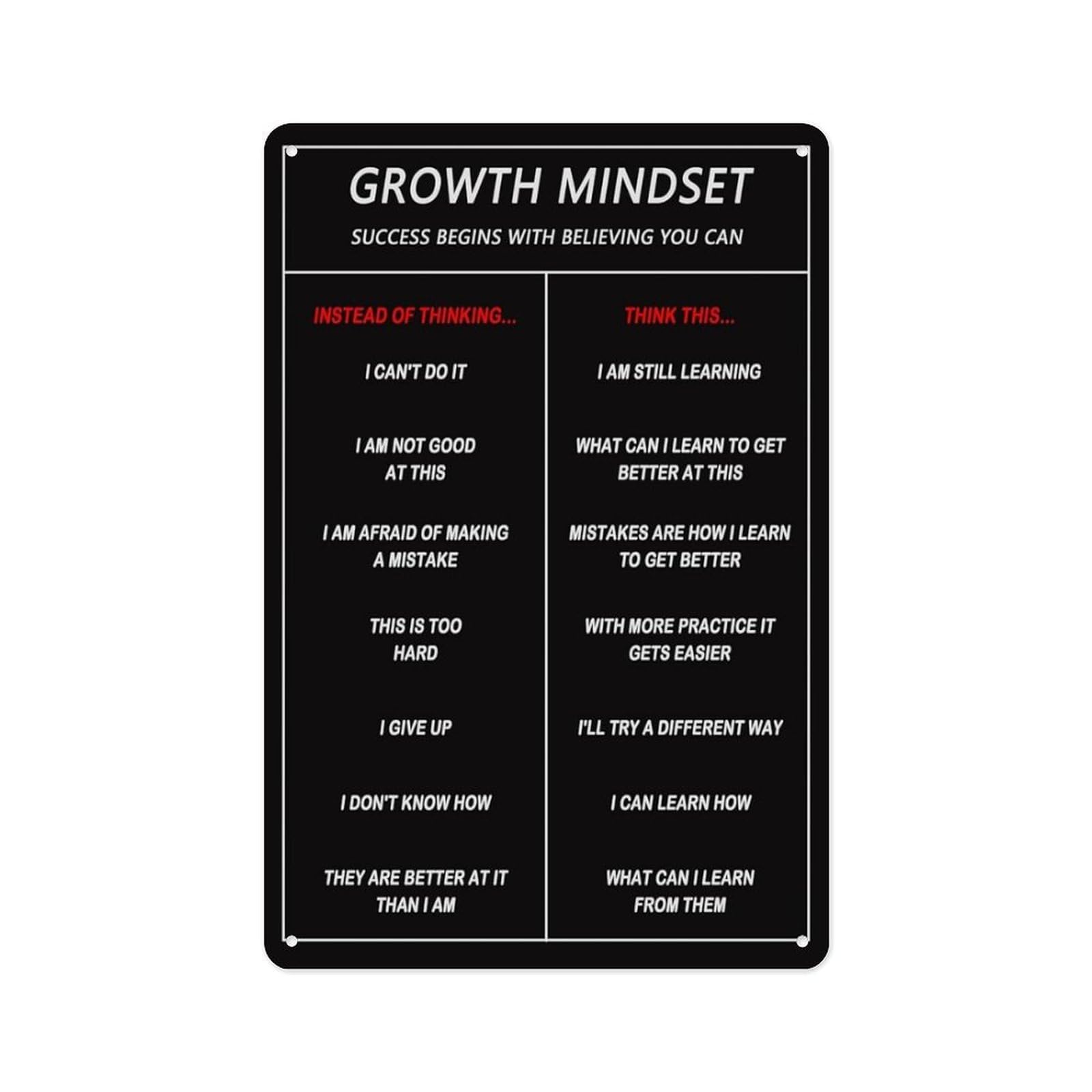 peiyeety Metal Tin Sign - Growth Mindset Inspiring Entrepreneur Quotes Posters - Metal Plaque, Inspirational Wall Art For Home Office Living Room Decor 12X8 Inch