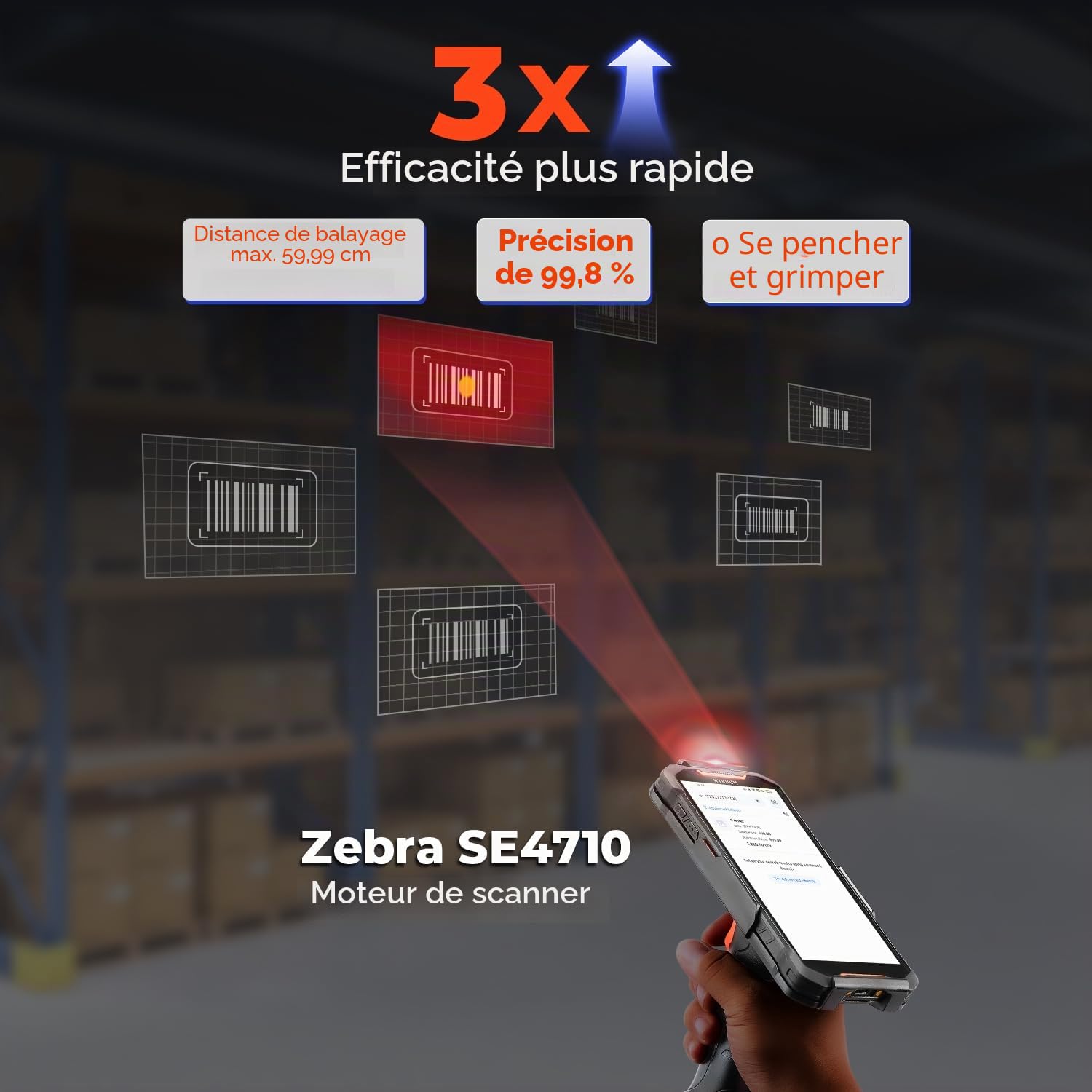 MUNBYN AS01P 2025 Scanner PDA Android 14, Écran 6", 4+128 Go, Scanner Zebra SE4710 (1D/2D/QR), Autonomie 16H, Charge Rapide, Évolutif Android 18,Type de poignée