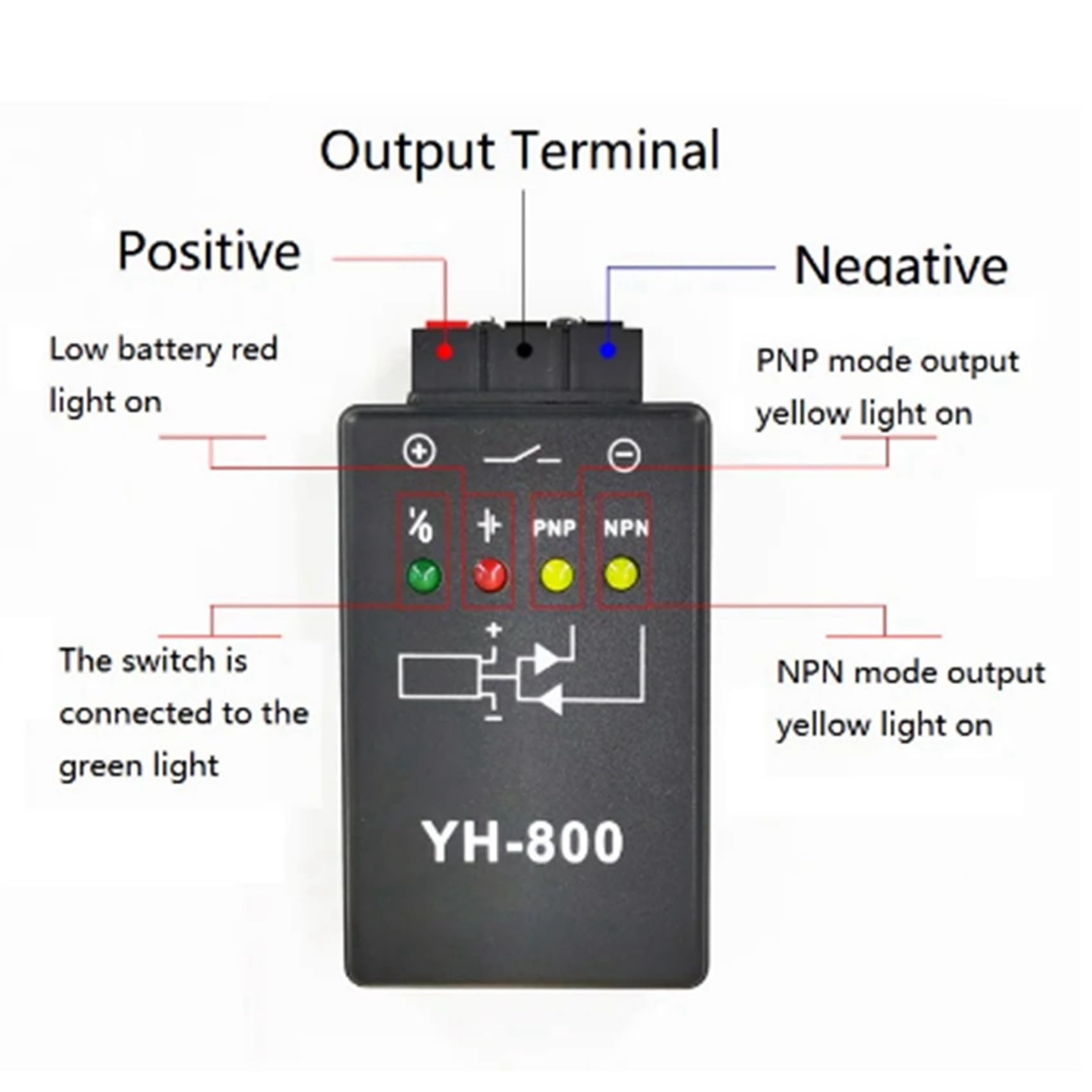 2X Neuer -800 Photoelektrischer Schaltertester, Näherungsschalter, Magnetschaltertester, Sensortester (Ohne 2 X 9-V-Batterie)