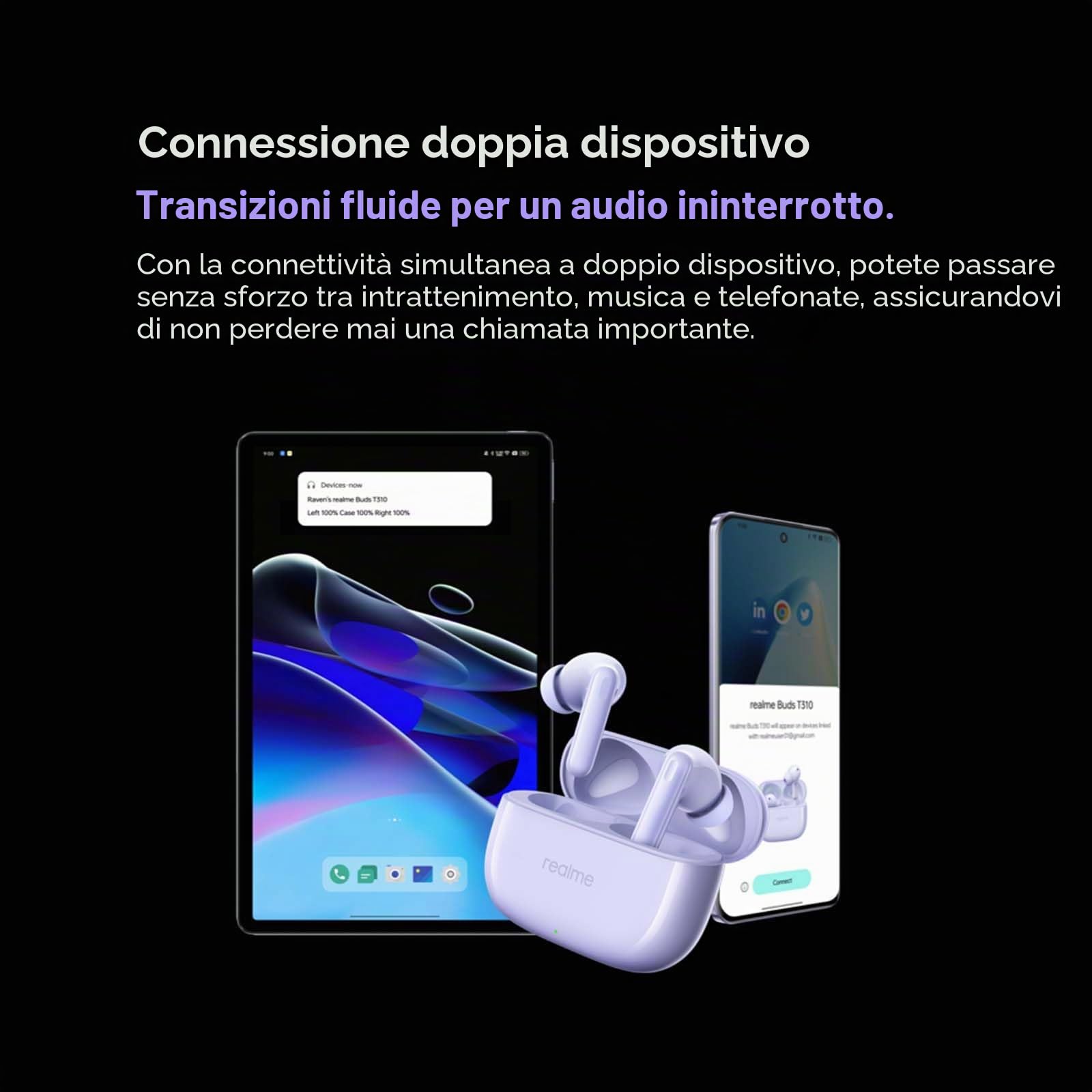 realme Buds T310 Cuffie Bluetooth 46dB Controllo del Rumore Ibrida, Auricolari Bluetooth con 12,4mm Driver Dinamico per Bassi e 3D Audio Spaziale, 40 Ore Autonomia, 45ms Latenza, IP55, Bianco