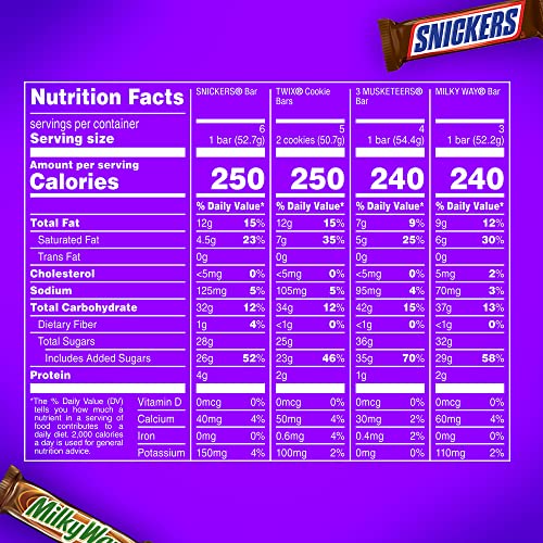 Image of SNICKERS, TWIX, 3 MUSKETEERS, MILKY WAY Full Size Back to School Chocolate Bar Variety Pack, 18 ct Bulk Candy Box