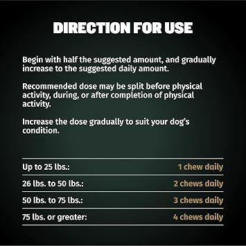 Bully Max 11-in-1 Dog Muscle Builder Power Chews - High Protein Muscle Gain Supplement with Amino Acids - Vet-Recommended for Puppy & Adult Canines, All Breeds & Ages - Made in USA - 75 Soft Chews