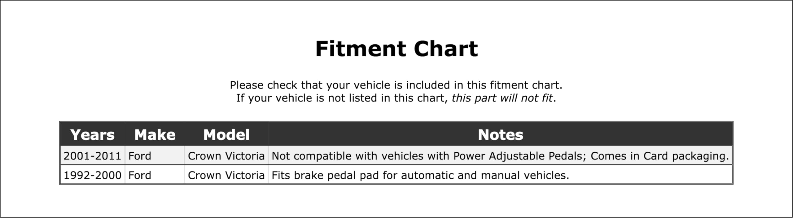 PartCatalog Brake Pedal Pad Compatible With Ford Crown Victoria 2011 2010 2009 2008 2007 2006 2005 2004 2003 2002 2001 2000 1999 1998 1997 1996 1995 1994 1993 1992 P-2206073