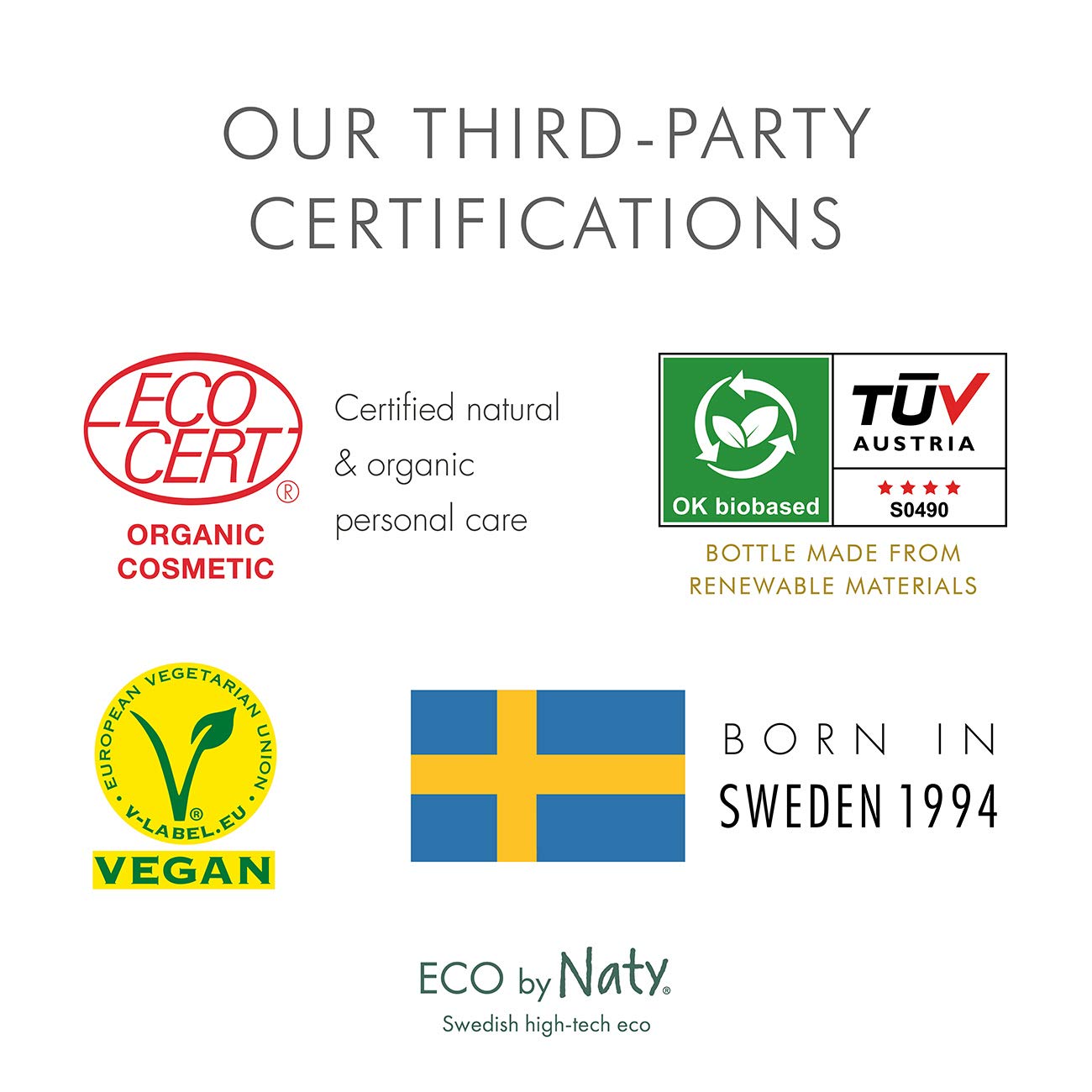 Amazon Com Eco By Naty Body Lotion Plant Based Organic Extracts With 0 Perfume Hypoallergenic And Dermatologically Tested 0 Ml Bottle Beauty Personal Care