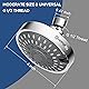 HOPOPRO 5-Mode High Pressure Shower Head - The Washington Post, NBC News, Today TV Show Recommended - High Flow Fixed Showerheads (4 Inch Chrome)