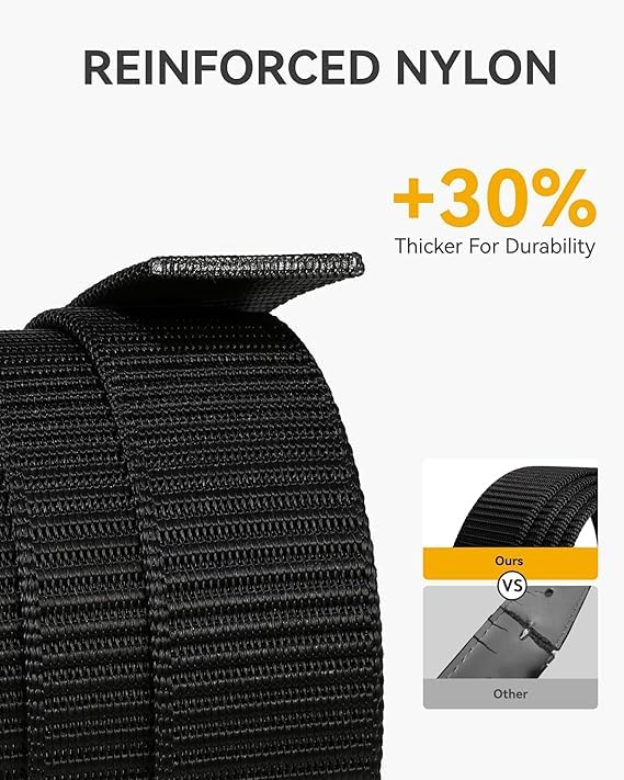 Image of CHAOREN Nylon Ratchet Belts for Men - Casual Golf Web Belt Men 1 3 /8 inch - Automatic Adjustable Buckle Fit Jeans
