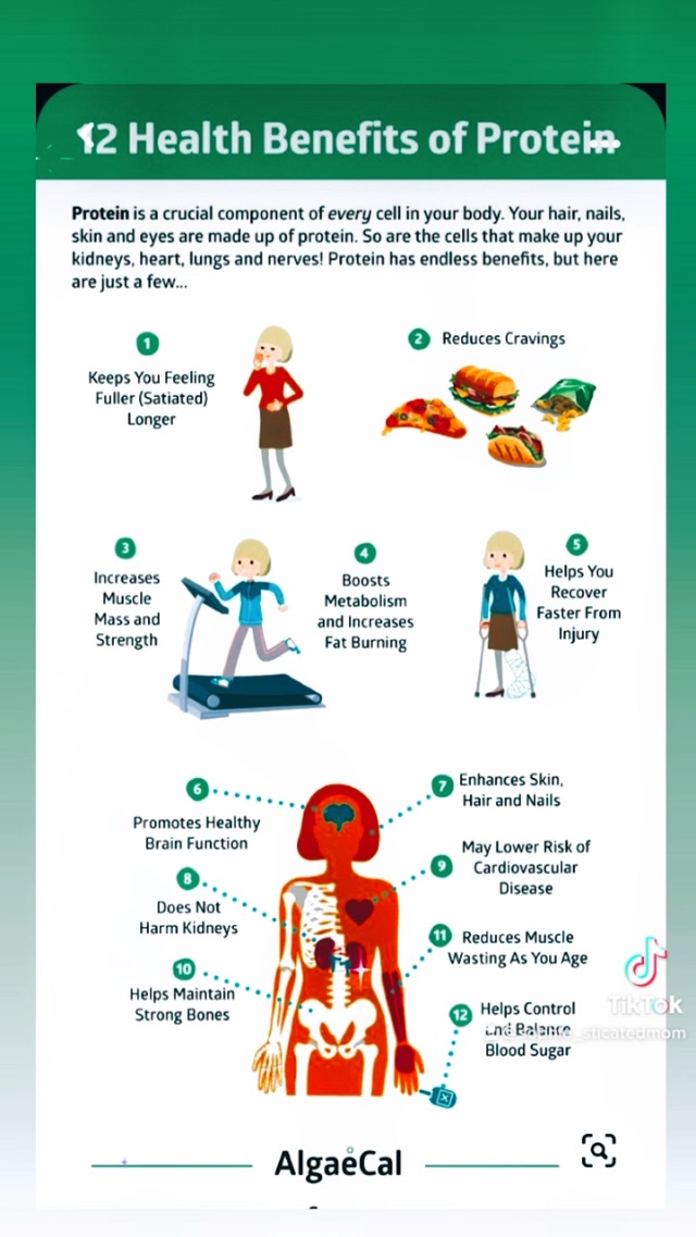 Dr. Sophia Reed's Amazon Page