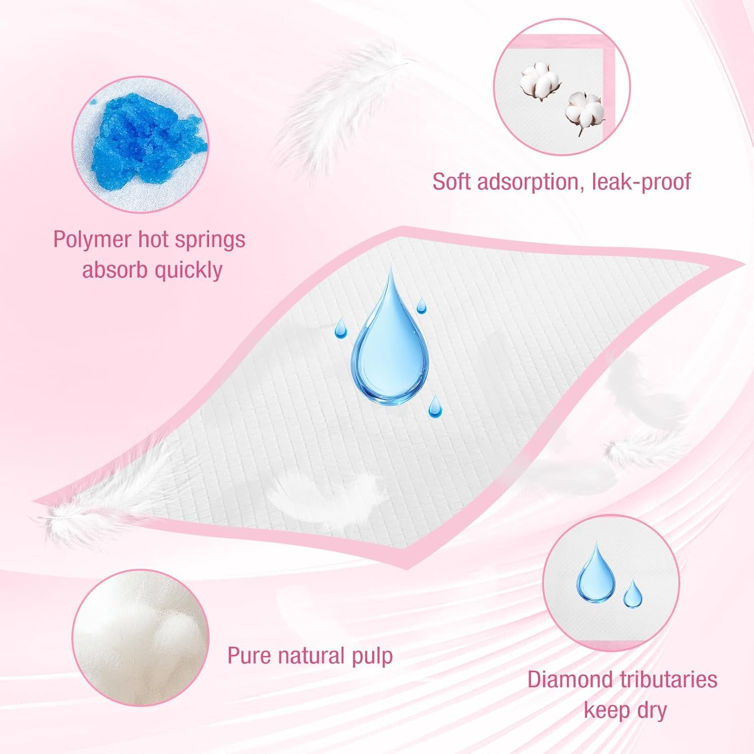 100 Stück Wickelunterlage Einweg, 33 x 45cm Baby Changing Mat für Unterwegs, Inkontinenzunterlage Wickelunterlage Einweg, Baby Wickelauflage, Rosa