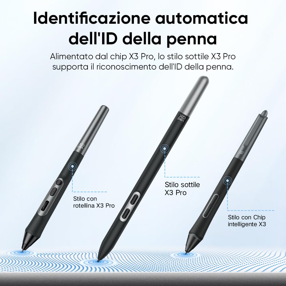 XPPen Penna PD51A, Stilo con chip intelligente X3 Pro, per Artist Pro 14 (2ª generazione), Artist Pro 16 (2ª generazione), Artist Pro 19 (2ª generazione) e Deco Pro MW/LW/XLW (2ª generazione).