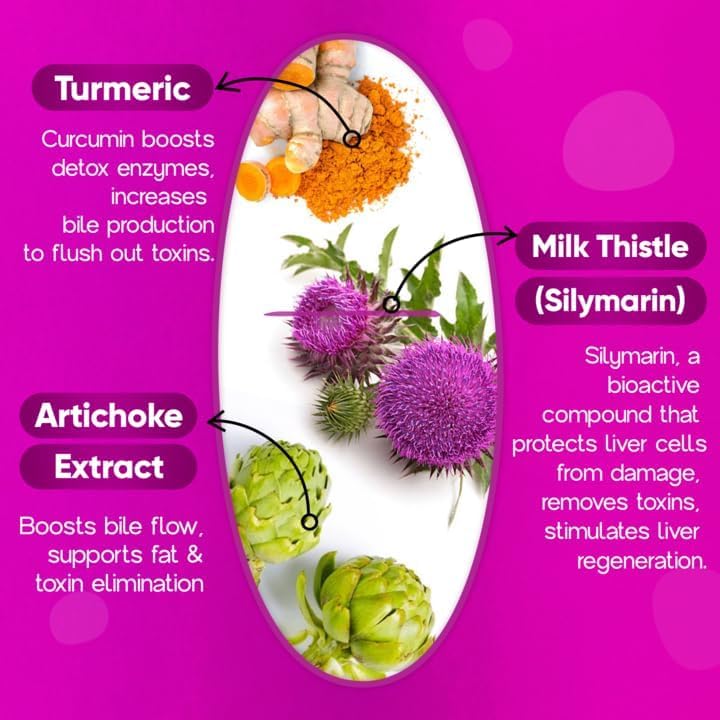glutathione and milk thistle benefits Amazon.com: Liver Detox Supplement, Milk Thistle Extract, Turmeric,  Artichoke & Glutathione – Supports Liver Health & Antioxidant Function – 60  Tablets : Health & Household