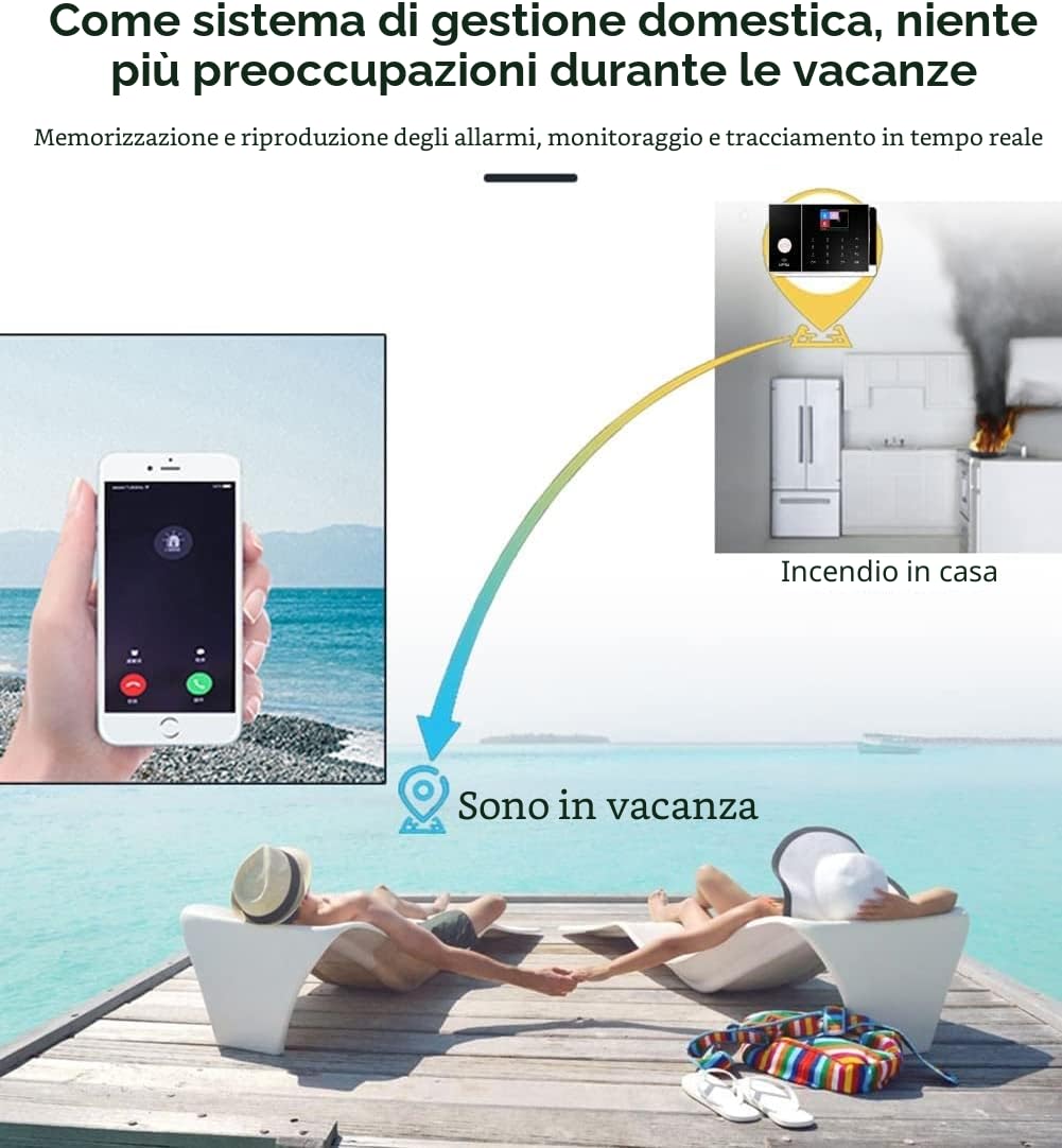 LWOHSI Sistema di Sicurezza Domestica Senza Fili,22 Pezzi Kit Allarme per la Casa con Fotocamera di Sicurezza HD 3MP,Sensori di Allarme per Porte/Finestre,Rilevatori di Movimento,Compatibile con Alexa