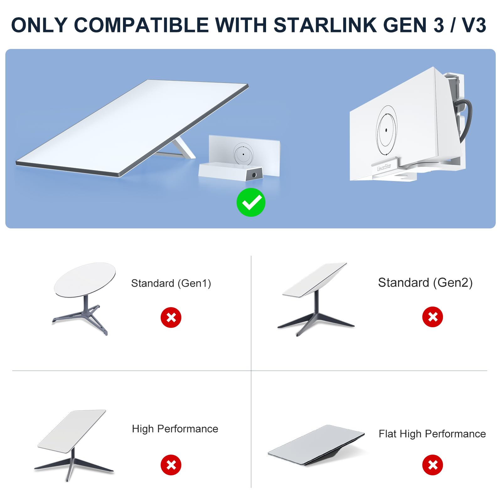 Starlink Gen 3 Routeur Mount 2 en 1 Support mural et de bureau avec kit de montage