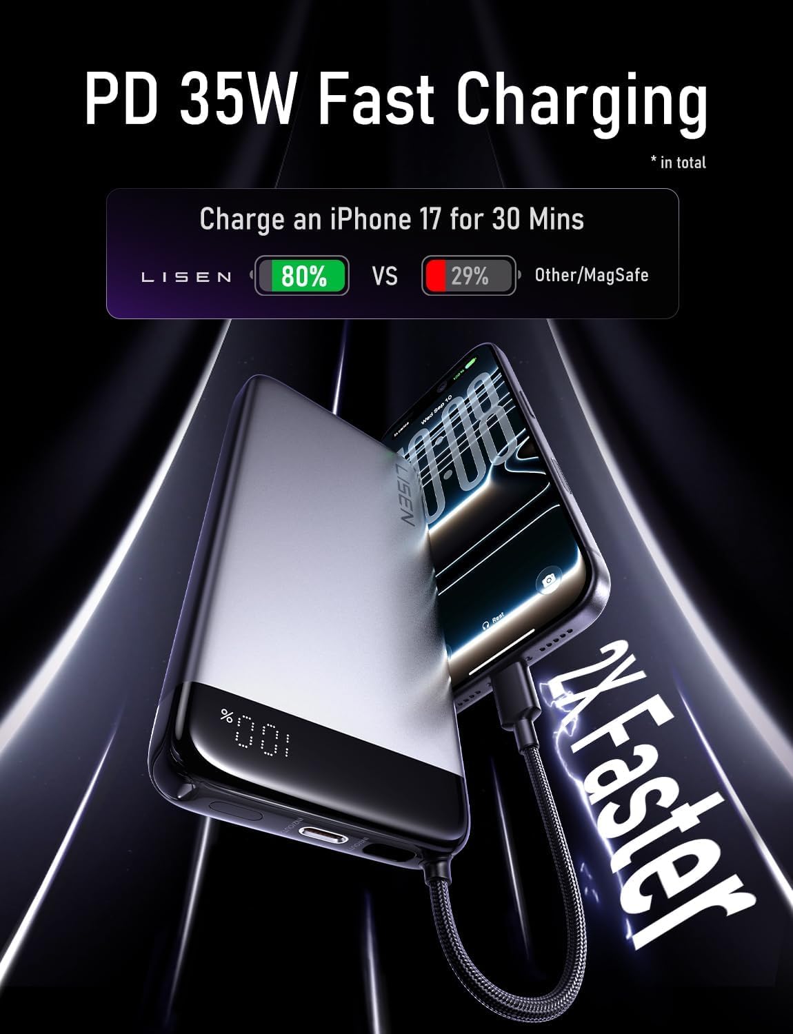 LISEN Powerbank CCC, Powerbank 20,000 mAh, 35 W, Mit Kabel Compatible with iPhone 17/16 Series, Xiaomi 17 Pro Max, Samsung S25 Series, Travel Aeroplane Essential Gadgets