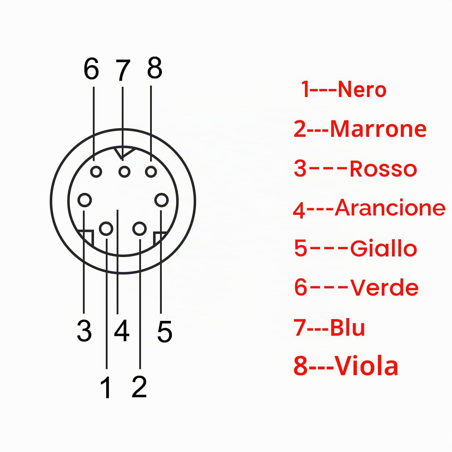 Cavo adattatore da mini DIN a 8 pin maschio a cavo nudo, connettore MD8 per fai da te e riparazioni (3 metri)
