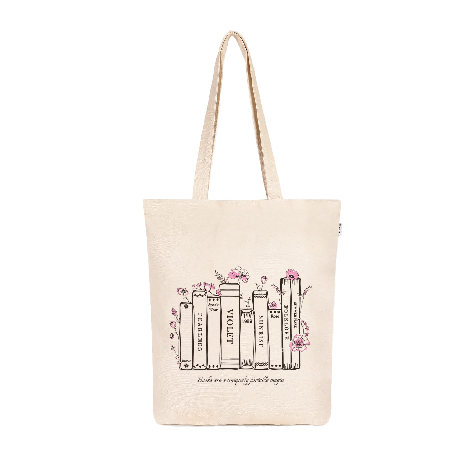 Eco Right Unisex Shopping Bag Shopping bag