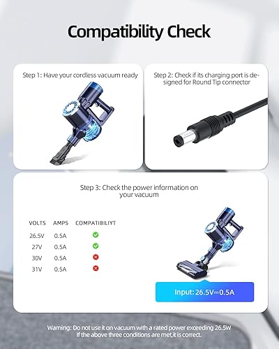 Vista 2 de Cargador apto para aspiradora inalámbrica Wowgo S108 Adaptador GQ18-270050-AU Fuente de cable de alimentación