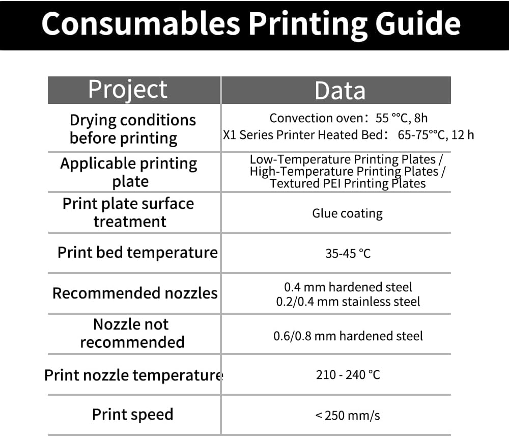 Bamboo Lab PLA Silk Dual Color 3D Printer Filament 1.75mm for Bambu Lab X1/X1C/P1P/P1S/AMS, Silk Shiny Dual Color PLA 1KG Easy Printing & Eco Friendly with RFI (Not Recommend for A1 Series)